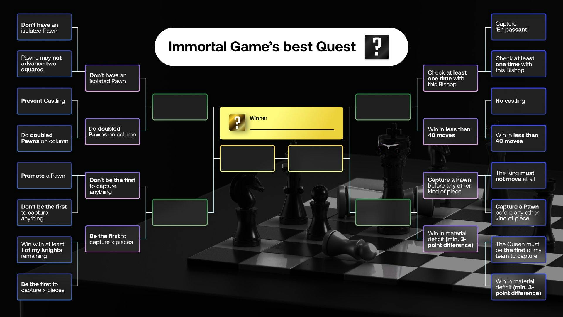 Immortal – GAME-O-GAMI